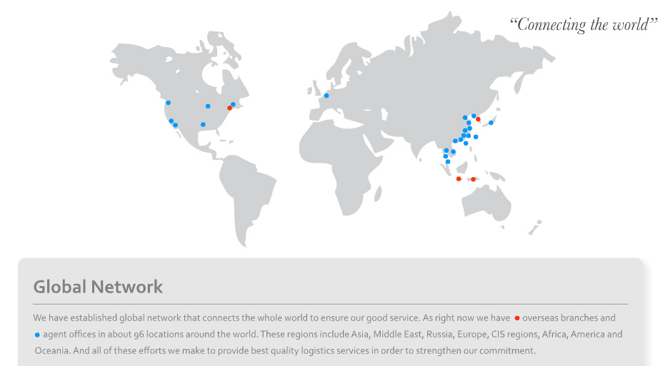 Global Network